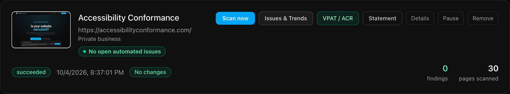 A monitored site card with a landscape thumbnail of the home page, the site name and address, an open issue summary, a succeeded status badge, the scan date, and buttons including Scan now, Issues and Trends, VPAT, Statement, Details, Pause and Remove