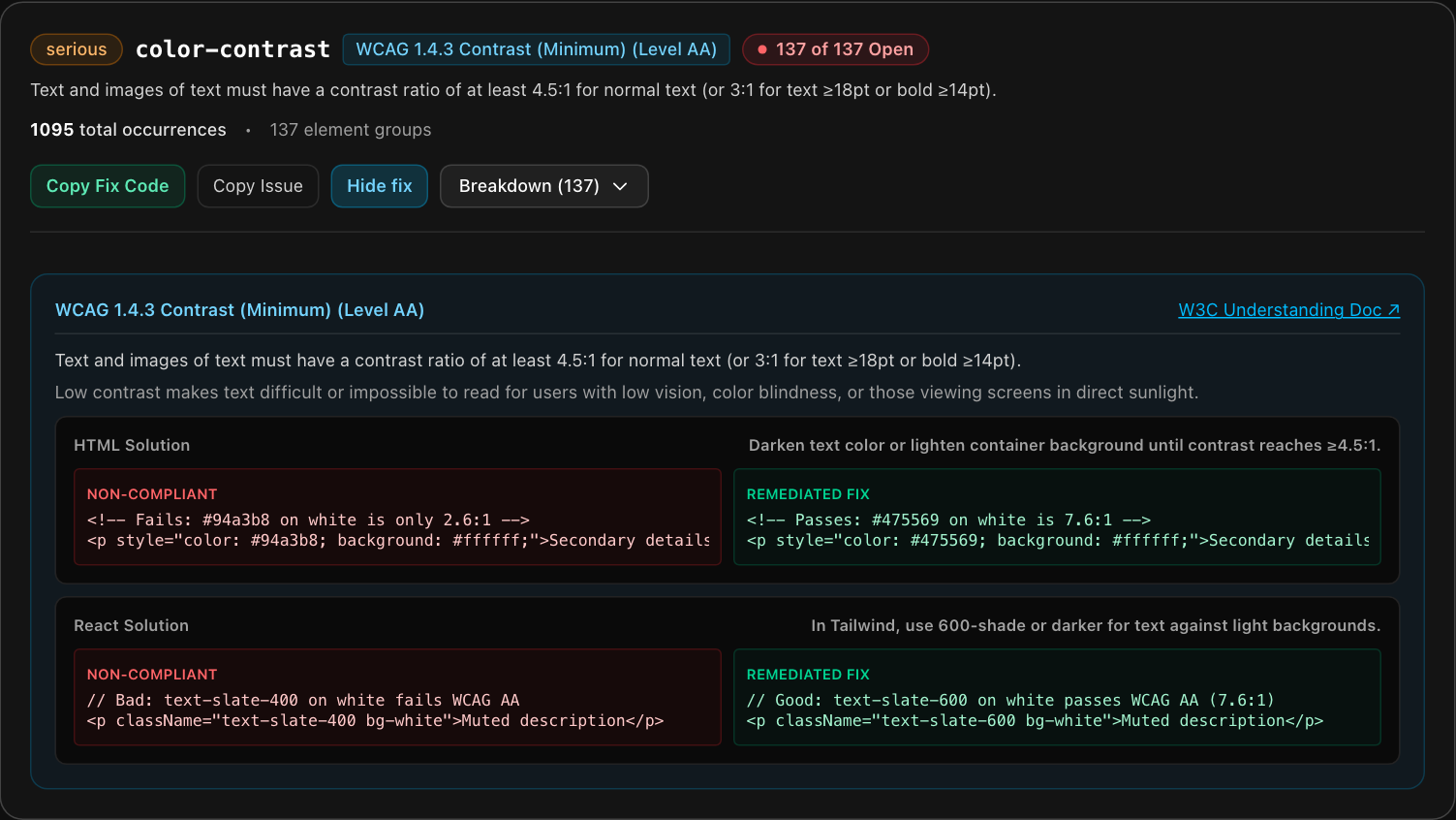 An expanded color-contrast finding showing the WCAG criterion, a link to the W3C Understanding document, and side-by-side failing and fixed code in HTML and React